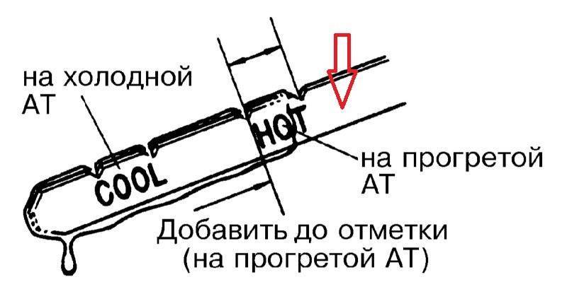 Как правильно определить уровень масла в двигателе по щупу на тойоте