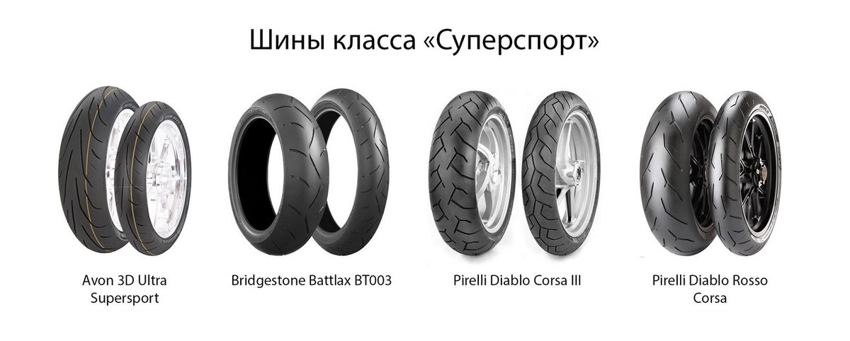 Моторезина: маркировка, особенности - avto-idea.ru