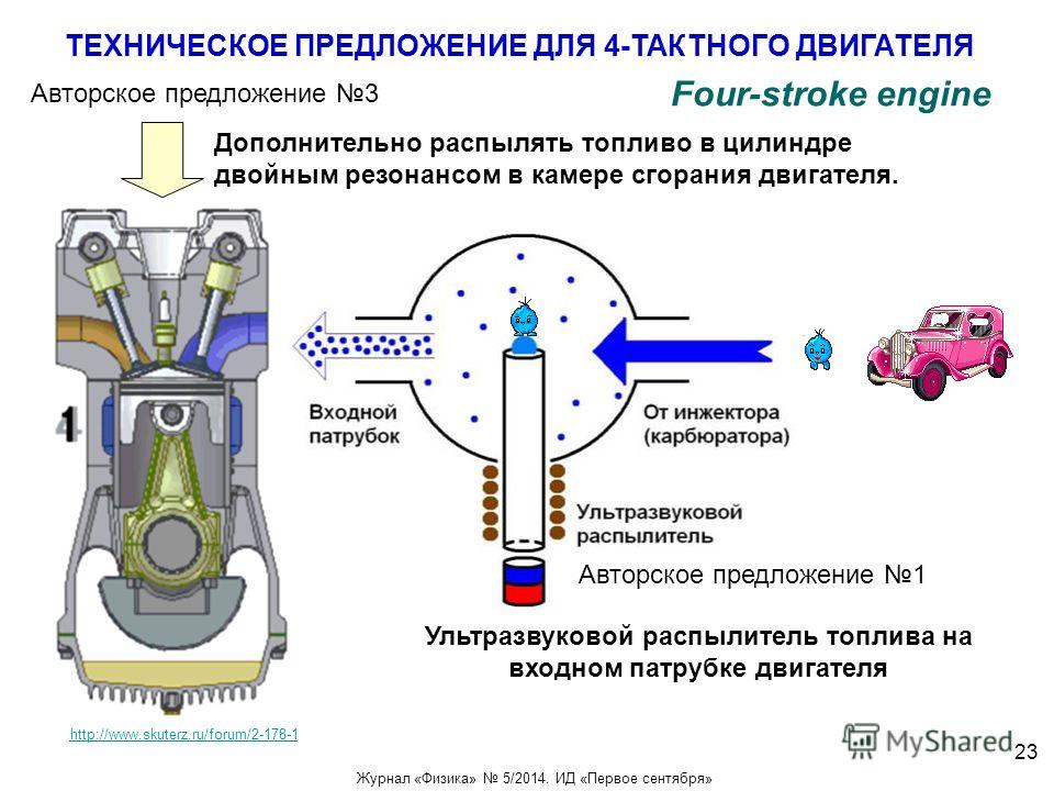 4 тактный двигатель: подробно разбираем устройство и принцип работы, а так же отличие от двухтактного
