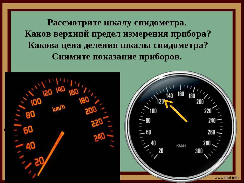 Все, что следует знать об одометре каждому сидящему за рулем автомобиля