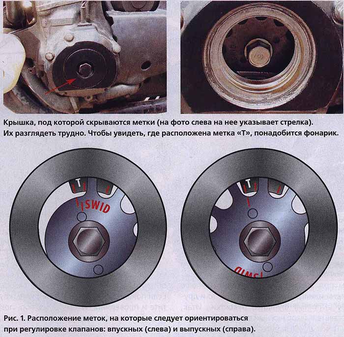 Фотоотчёт: регулировка клапанов на двигателе 162 fmj - alisa-motors