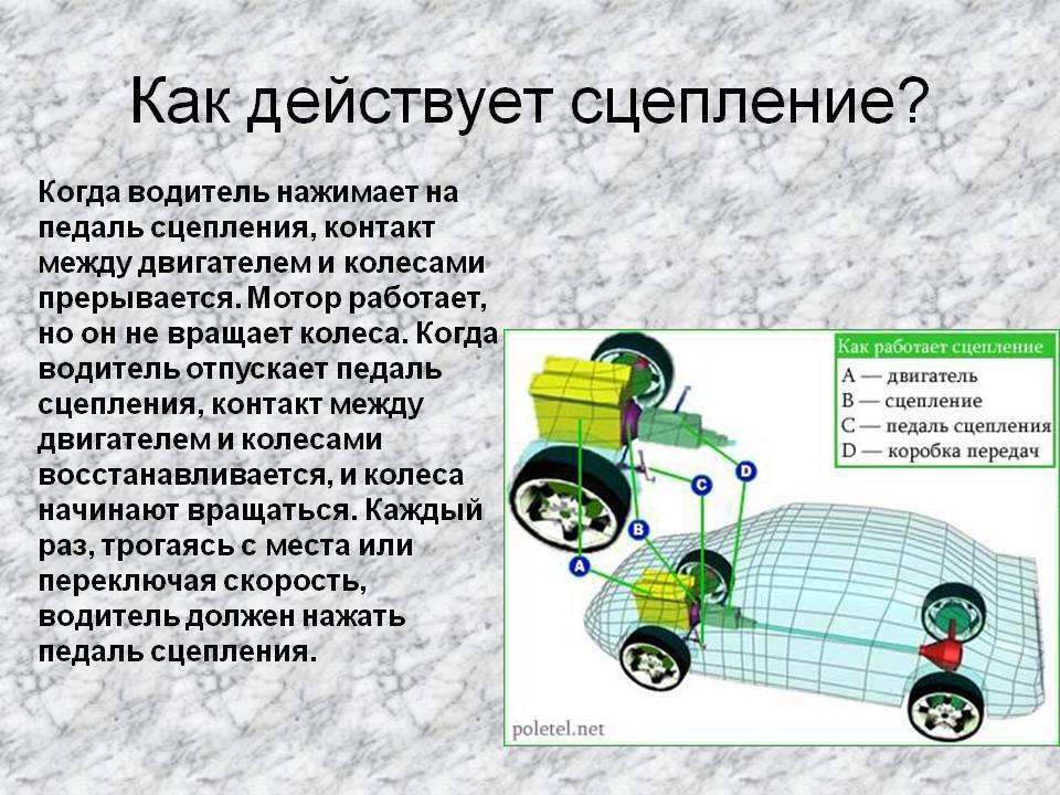 Когда нажмут водители стартеры песня слушать