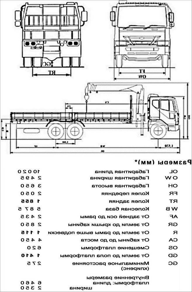 Нормы расхода топлива на daewoo novus