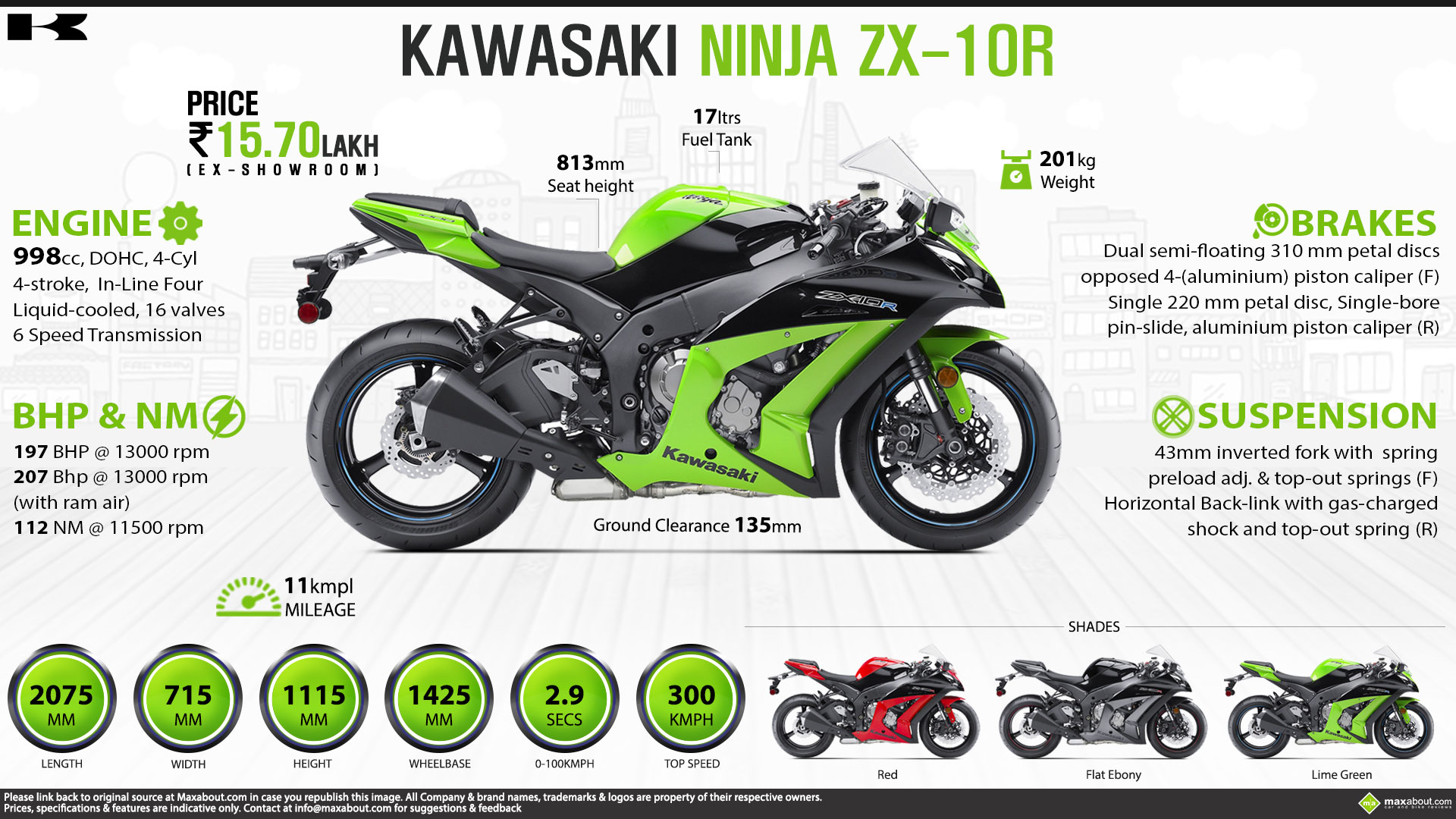 Kawasaki er-4n (ninja 400 r, ninja 400): review, history, specs