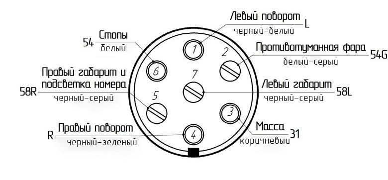 Схема проводов прицепа