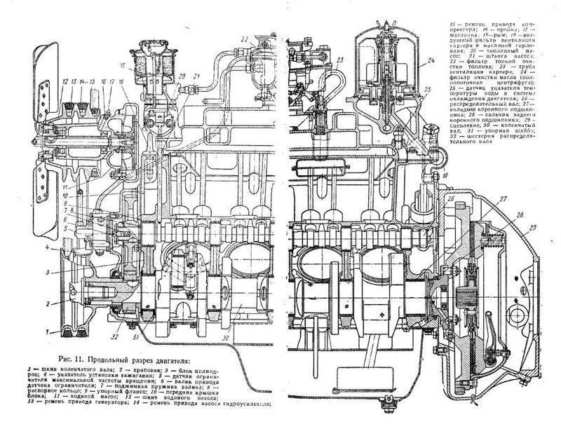 Устройство двигателя зил 131 схема с описанием