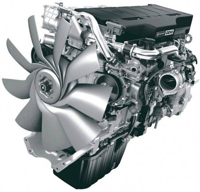 Дизельный двигатель: устройство, принцип работы, преимущества - полезные статьи на автодромо