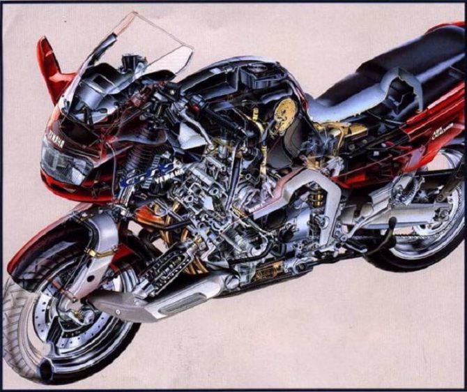 Yamaha gts1000: review, history, specs - bikeswiki.com, japanese motorcycle encyclopedia