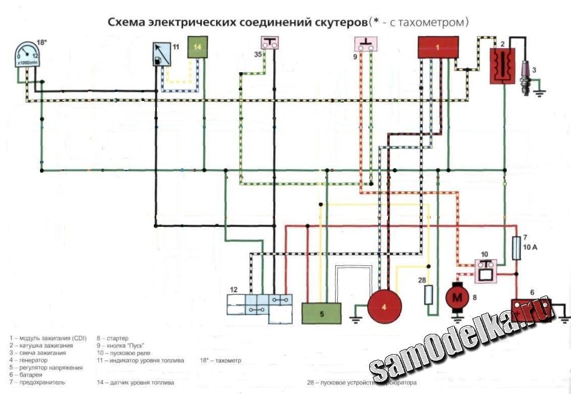 Схема электропроводки мопеда альфа 110 куб с тахометром