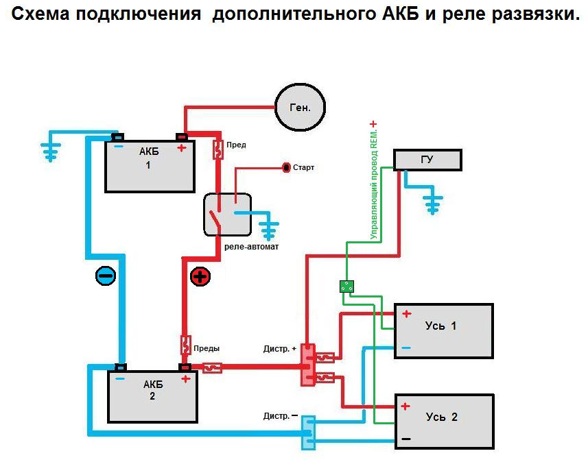 Схема электропроводки детского квадроцикла на аккумуляторе