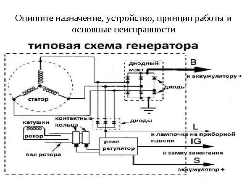 ✅ как отремонтировать генератор своими руками - tractoramtz.ru