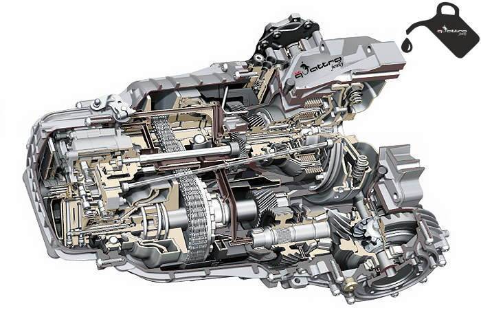 Коробка передач ауди. Multitronic Audi a4. АКПП Ауди а4 б8 вариатор. 0aw multitronic VL-381. АКПП Ауди Мультитроник.