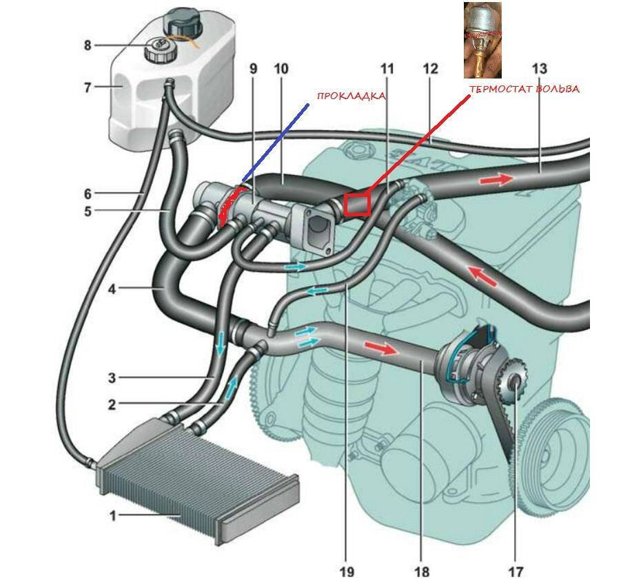 Система охлаждения лада гранта 16 клапанов с кондиционером схема