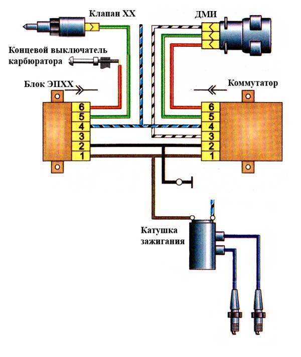 Схема системы зажигания ваз 2108, 2109, 21099