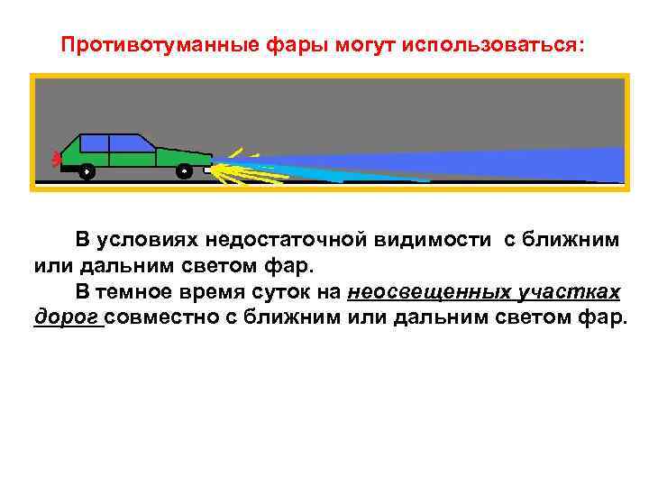 Какой штраф за езду без света днем?