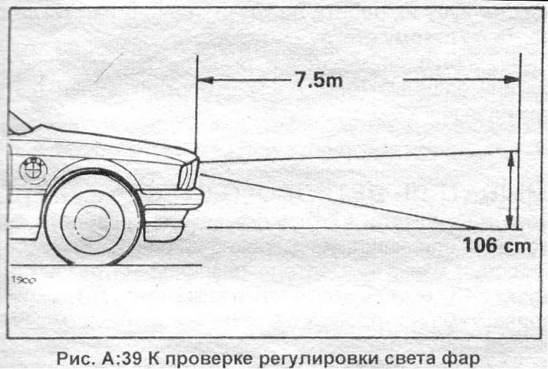 Как самостоятельно отрегулировать фары? неправильная регулировка фар