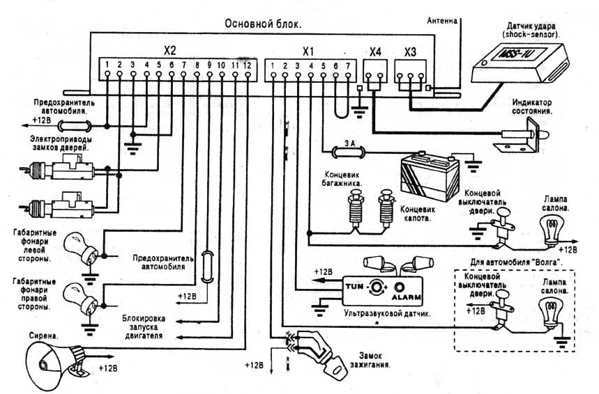 Схема сигнализации автомобиля
