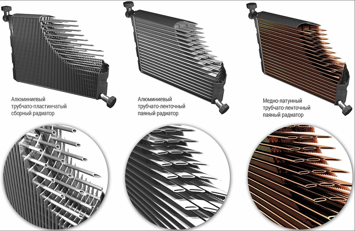Радиатор автомобильный – классификация материалов и конструкции + видео » автоноватор