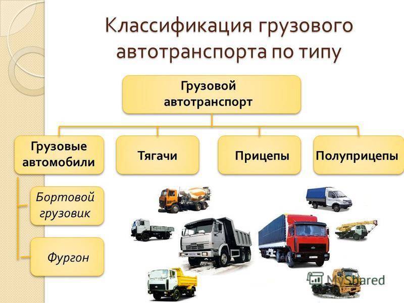 Рейтинг лучших среднетоннажных грузовых автомобилей (по экспертным оценкам и отзывам водителей) | блог transportica