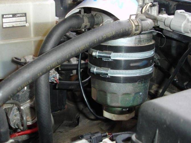 Самодельный подогреватель топливного фильтра дизельного двигателя своими руками: технологии и методы реализации