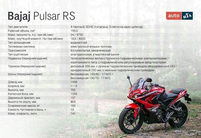 Мотоцикл bajaj pulsar 200ns двиг. 4т 199.5 см3 23,52 л/с. черный