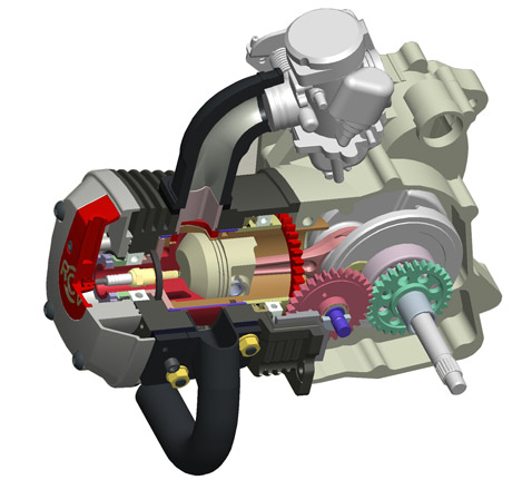Четырехтактный двигатель скутера и мопеда — устройство и принцип работы — скутеры обслуживание и ремонт