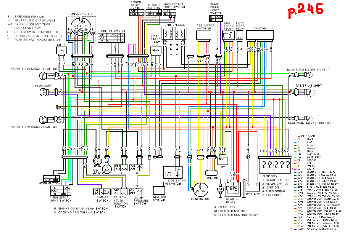 Cхема подключения (распиновка) коммутатора скутера. схема зажигания скутера