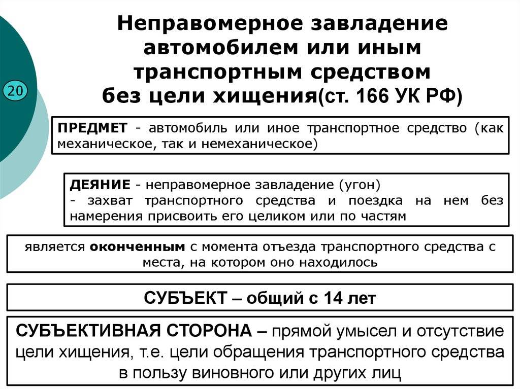 Об угоне автомобиля или другого транспортного средства