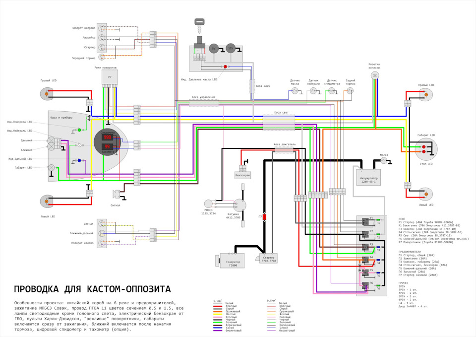 Схема электрооборудования скутеров vento phantom r4i