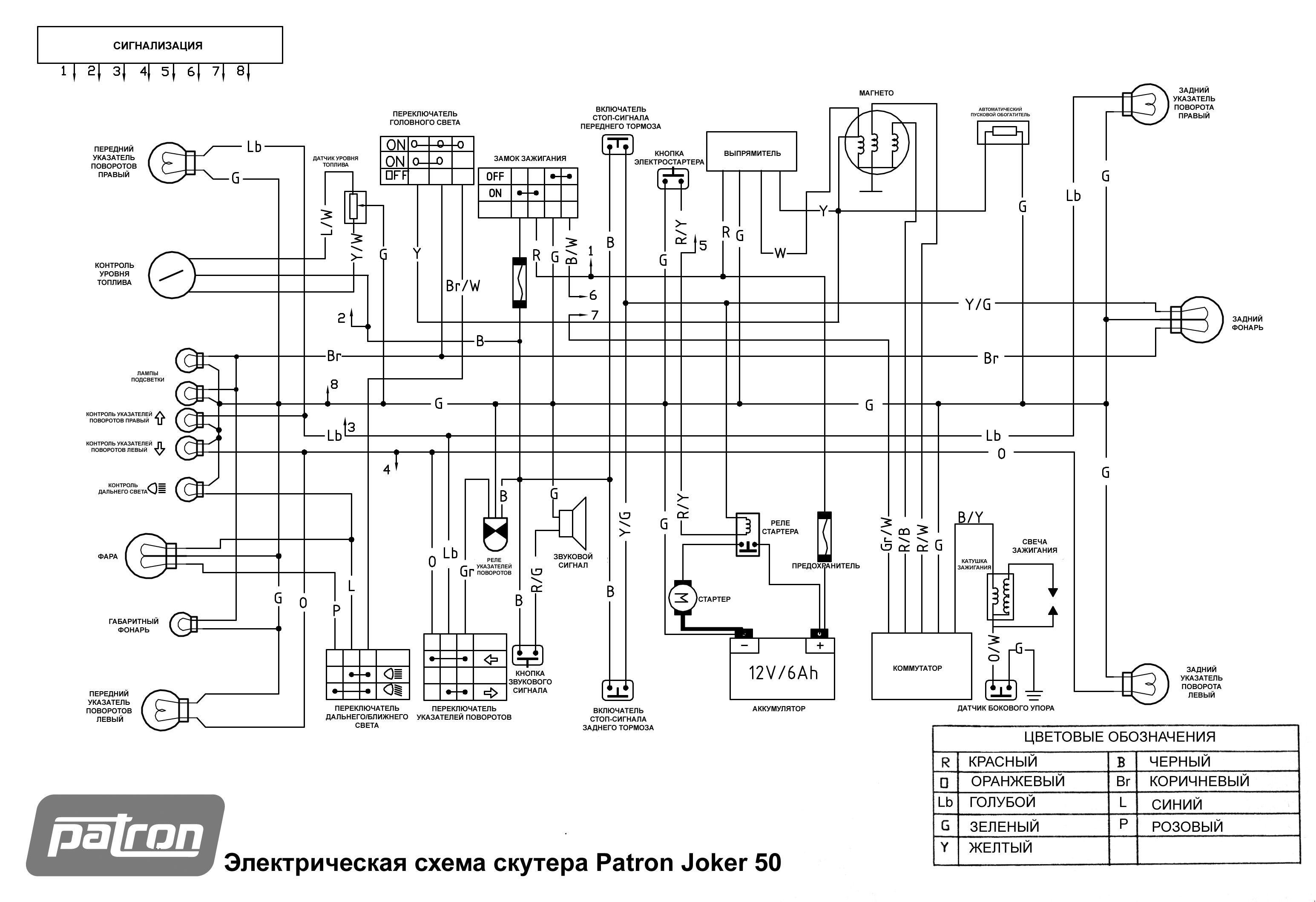✅ руководство по ремонту электрооборудования yamaha cygnus xc125s - велосипеды-саранск.рф