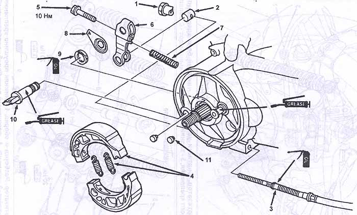 Ремонт заднего тормоза скутера | фирма дедушки ашота