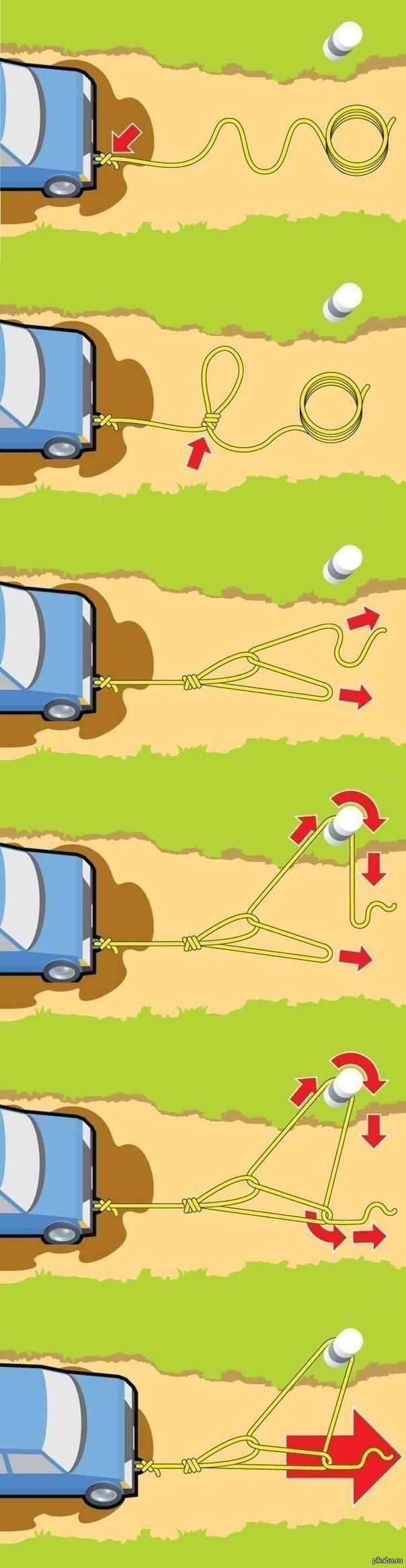 Как вытащить автомобиль из снега, грязи или песка, если он там застрял