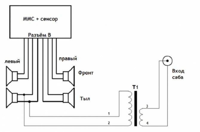 Как подключить усилитель к колонкам и магнитоле в машине (схема подключения)