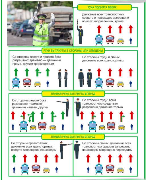 Картинки с регулировщиком движения пдд