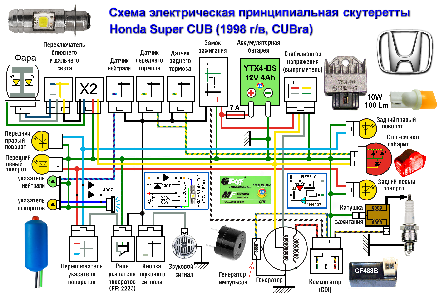 Причины уменьшения мощности двигателя