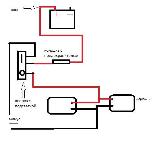 Не работает обогрев зеркал газель бизнес причина