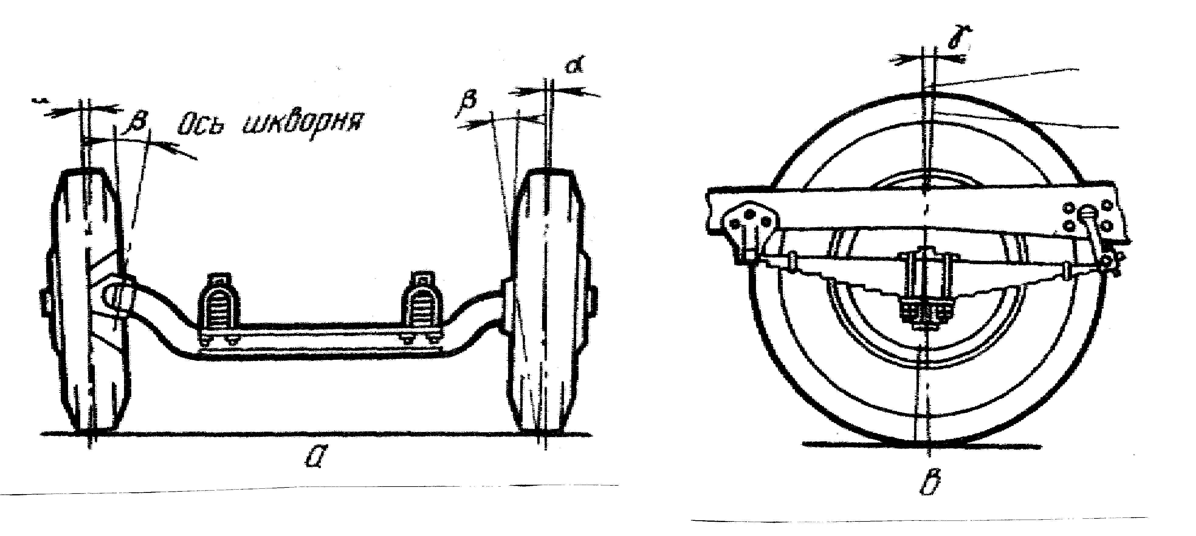 Регулировка колес трактора