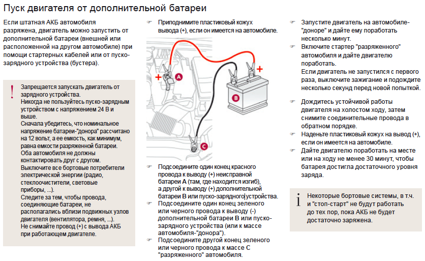 Разрядился аккумулятор в машине что делать. Схема подключения АКБ прикуривание автомобиля. Схема подзарядки аккумулятора автомобиля от другого автомобиля. Схема соединение проводов для прикуривания авто. Запуск двигателя от аккумуляторной батареи другого автомобиля
