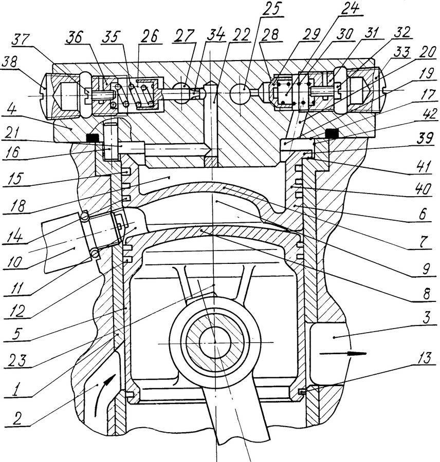 Двигатель с переменной степенью сжатия: особенности конструкции
