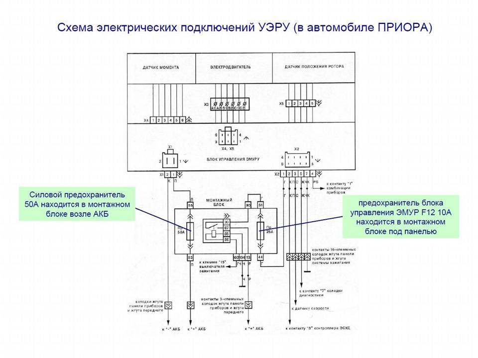 Схема подключения эура