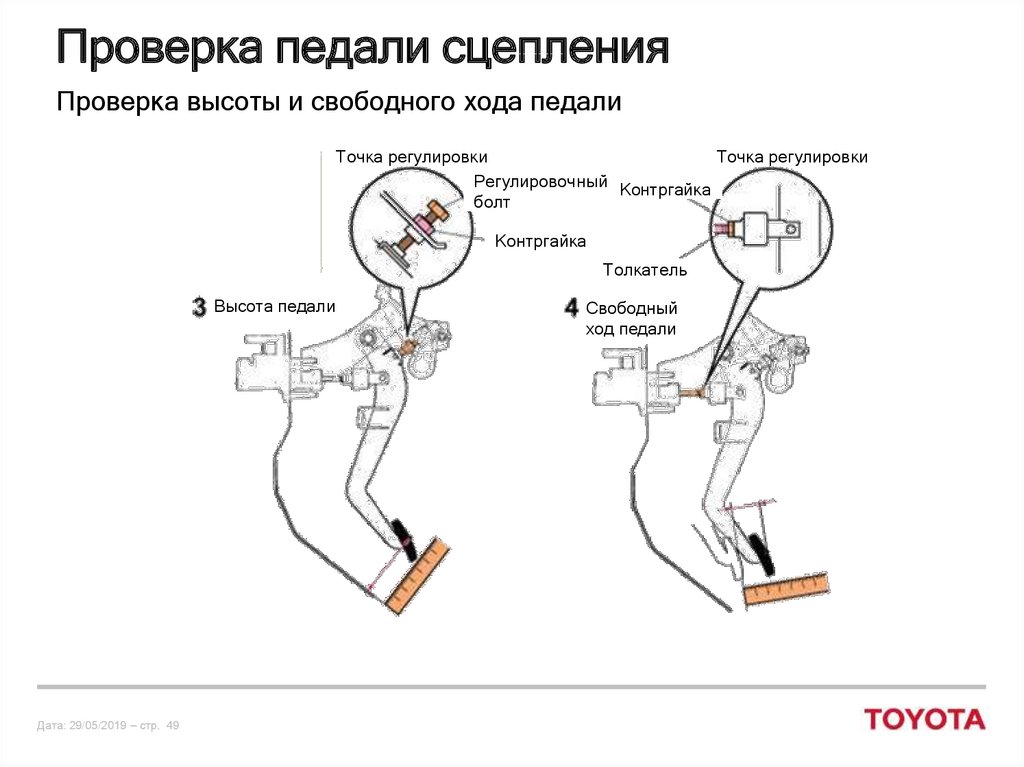 Увеличился свободный ход педали сцепления уаз