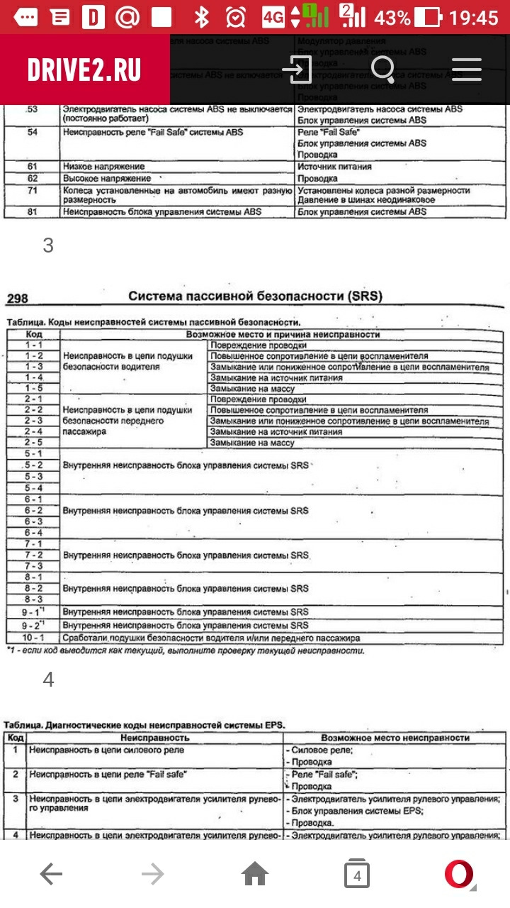Загорелась лампочка подушки безопасности - что делать? почему загорелась подушка безопасности, как убрать ошибку airbag, srs