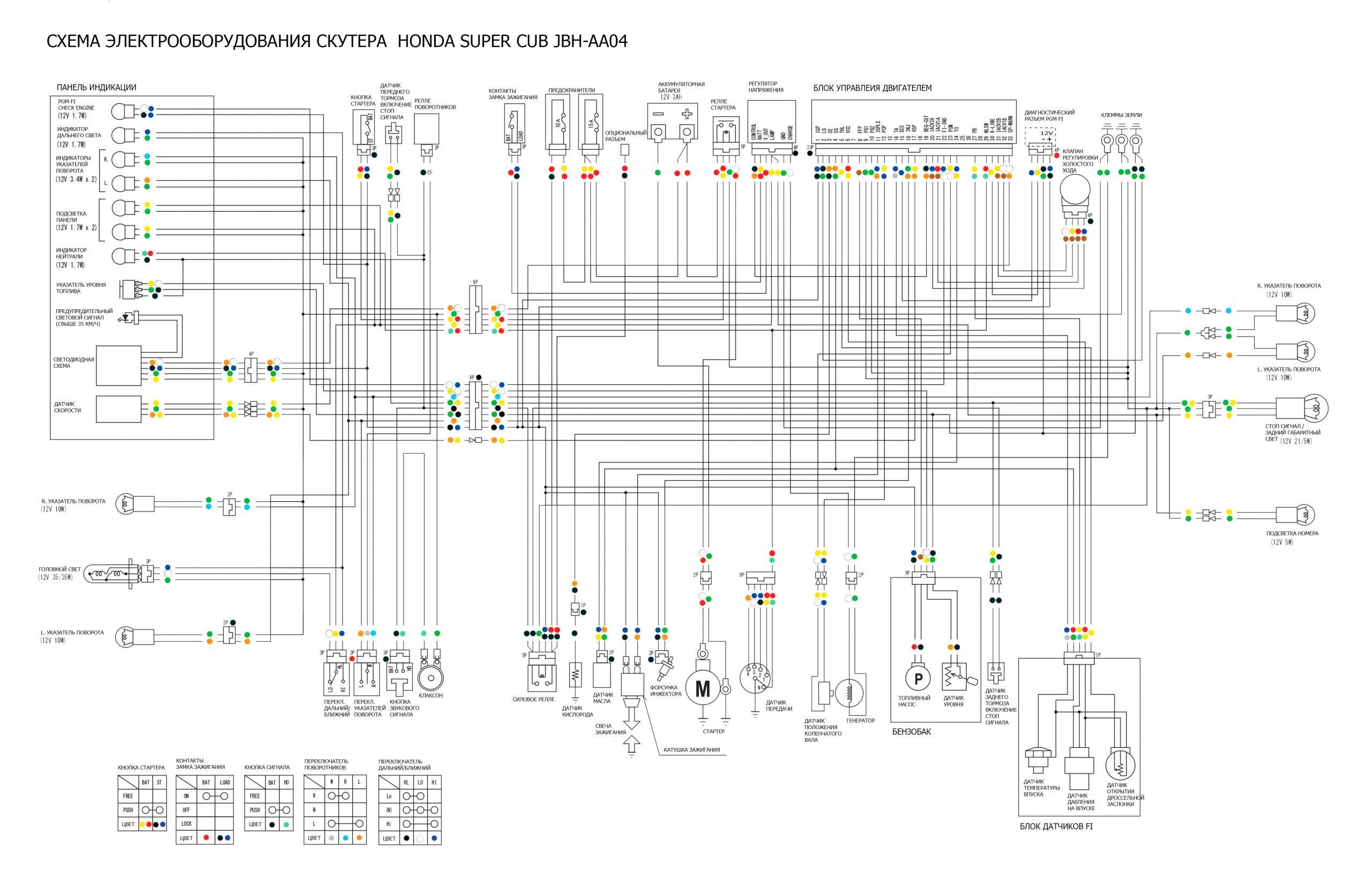 Схема электропроводки скутера
