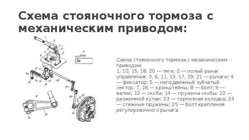 Как отрегулировать ручник