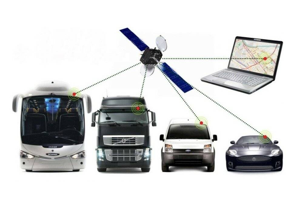 1с спутниковый мониторинг глонасс/gps, учета и контроля транспортных средств