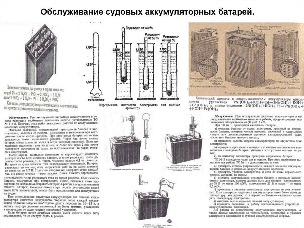 Водитель заряжающий реактивной батареи обязанности