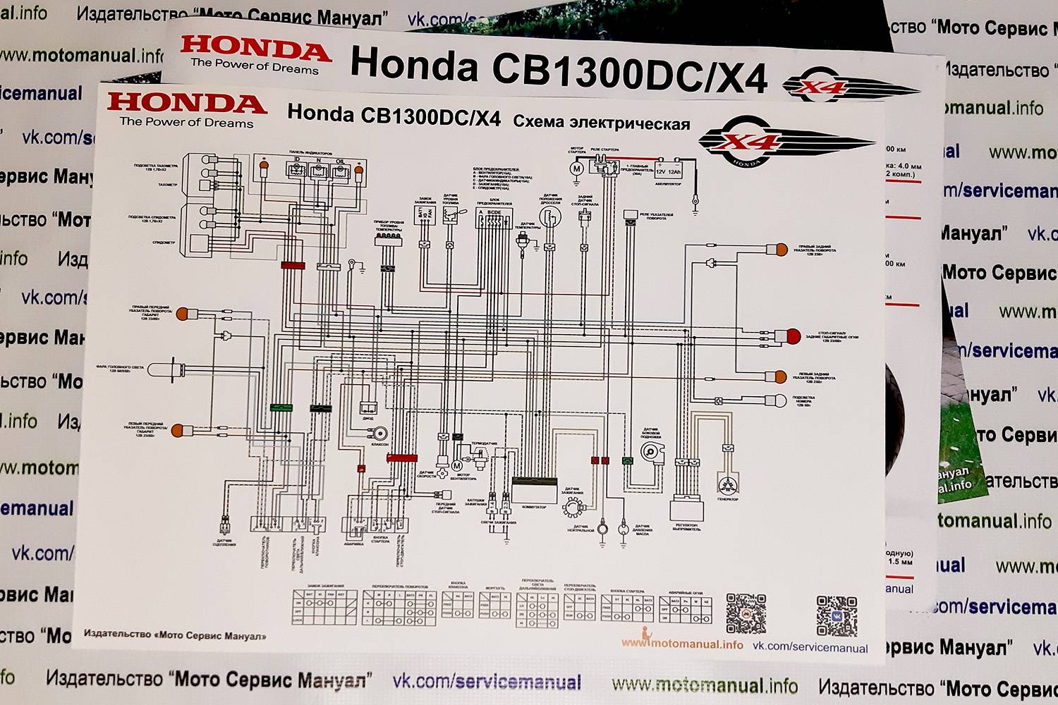 Мануалы и документация для honda vtx1300