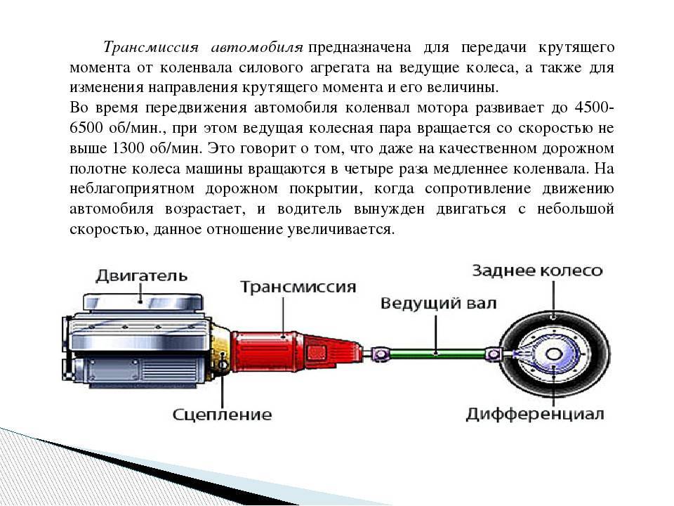 Крутящий момент от двигателя легкового автомобиля может передаваться пдд