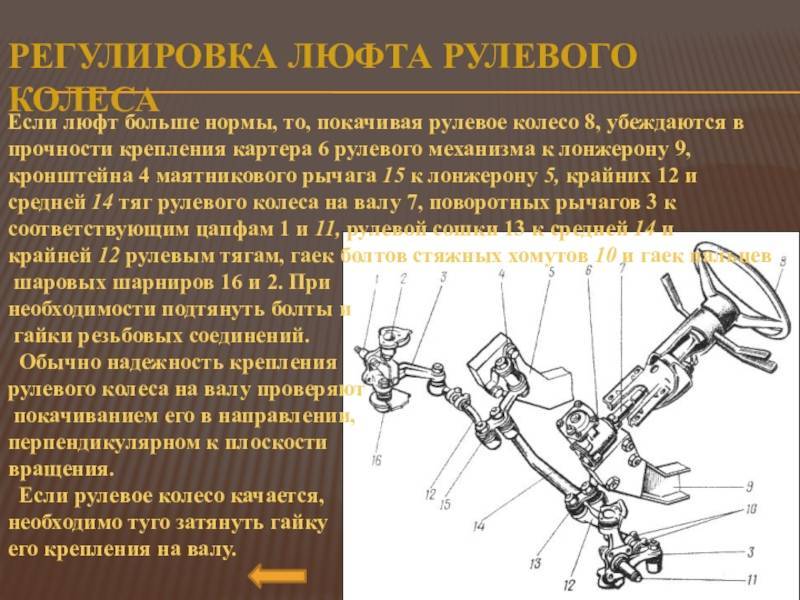 Предельный люфт рулевого колеса автомобиля зил 431410