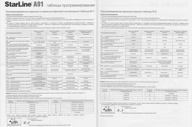 Функции старлайн а91 которые мало кто знает